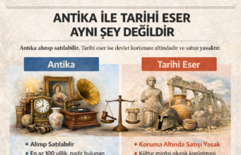 ANTİKA İLE TARİHİ ESER AYNI ŞEY DEĞİLDİR