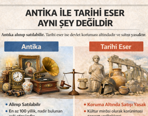 ANTİKA İLE TARİHİ ESER AYNI ŞEY DEĞİLDİR
